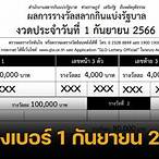 เรียงเบอร์ 1 กุมภาพันธ์ 2566